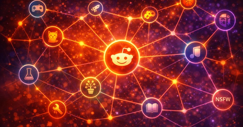 Related gooning reddit communities and goons reddit spaces