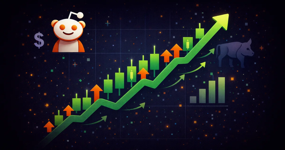 Beste Aktien Subreddits auf Reddit 2026 - Top Investment Communities für Trader