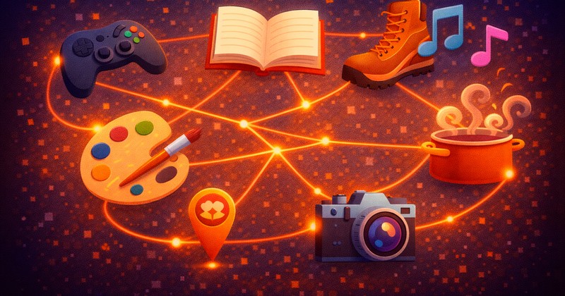 Hobby-Interesse-Subreddits